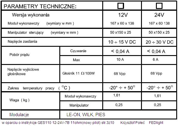 ges110_tabela.JPG